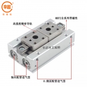平行手指气缸SMC MHF2-8D
